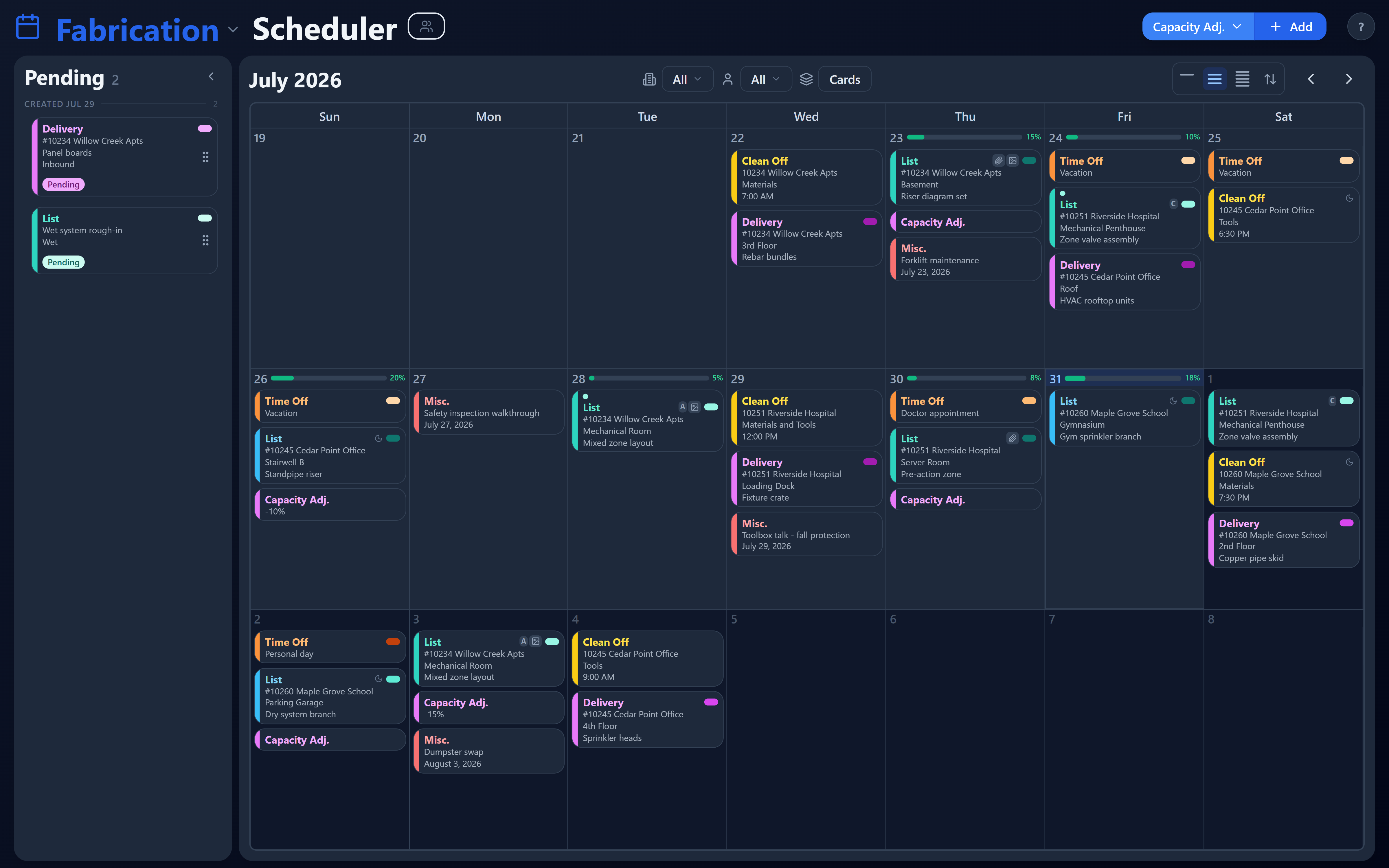 Fabrication calendar at three-week density